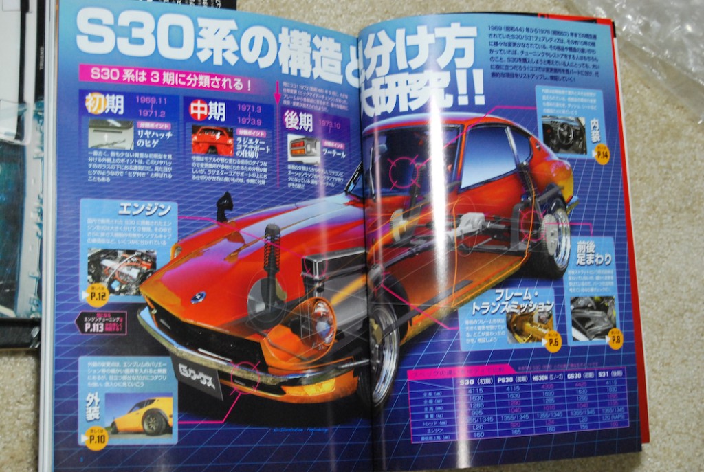 G-Works-s30z-01